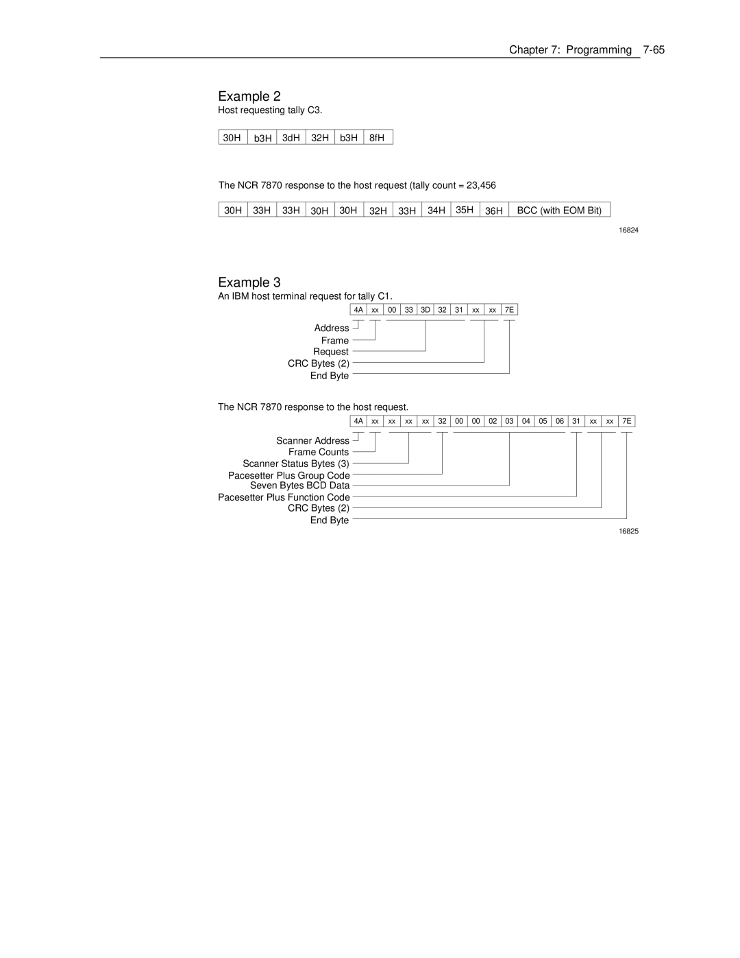 NCR 7870 manual An IBM host terminal request for tally C1 