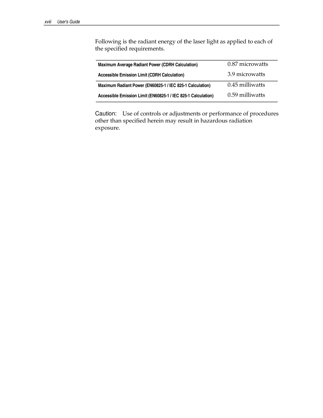 NCR 7870 manual Microwatts, Milliwatts 