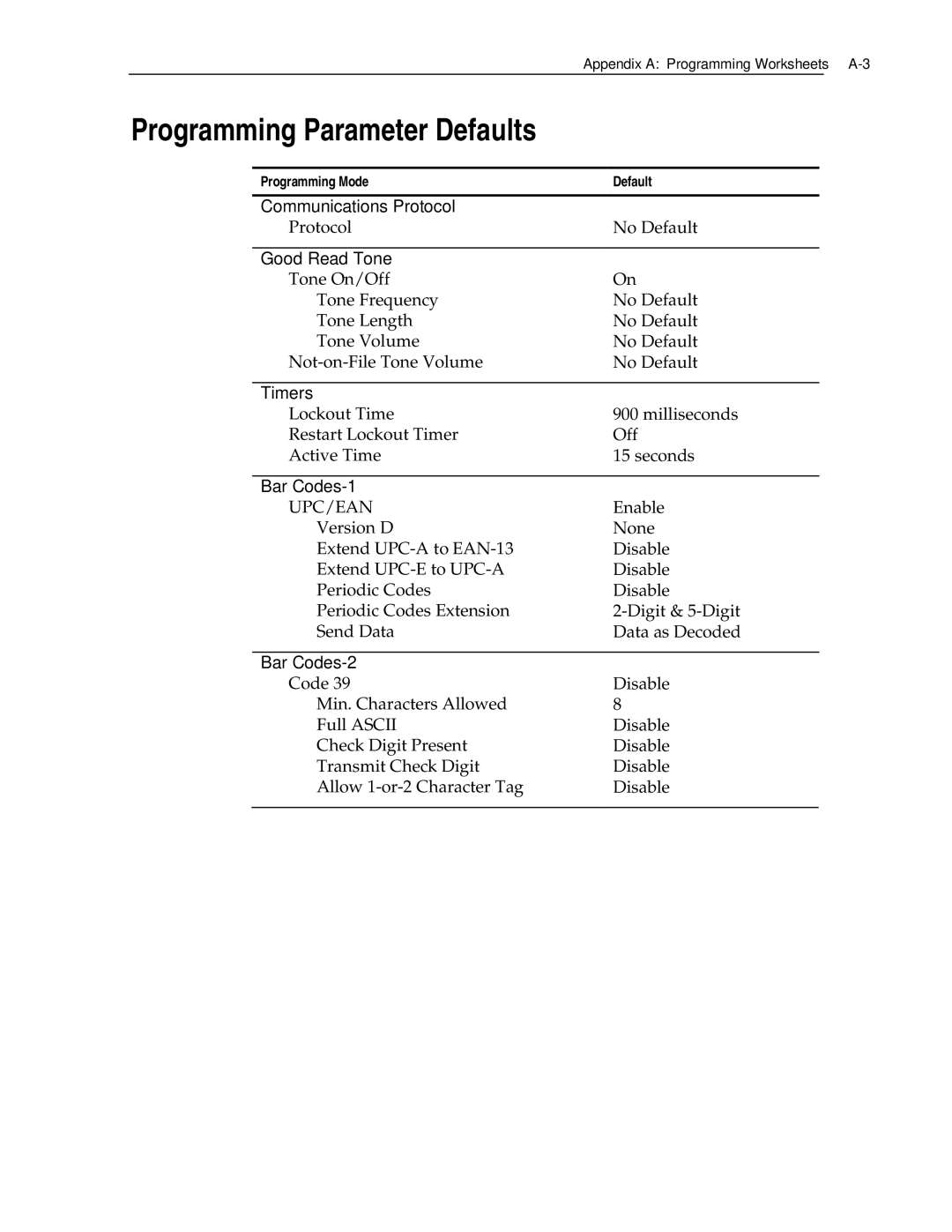 NCR 7870 manual Communications Protocol, Good Read Tone, Timers, Bar Codes-1, Bar Codes-2 