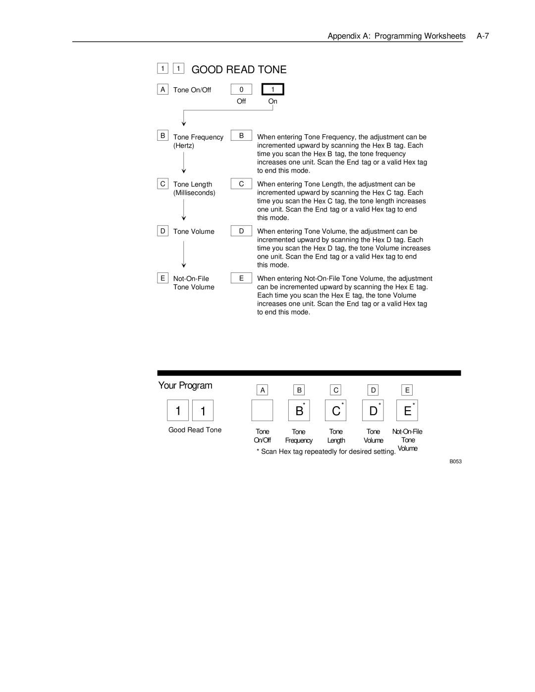 NCR 7870 manual Good Read Tone 