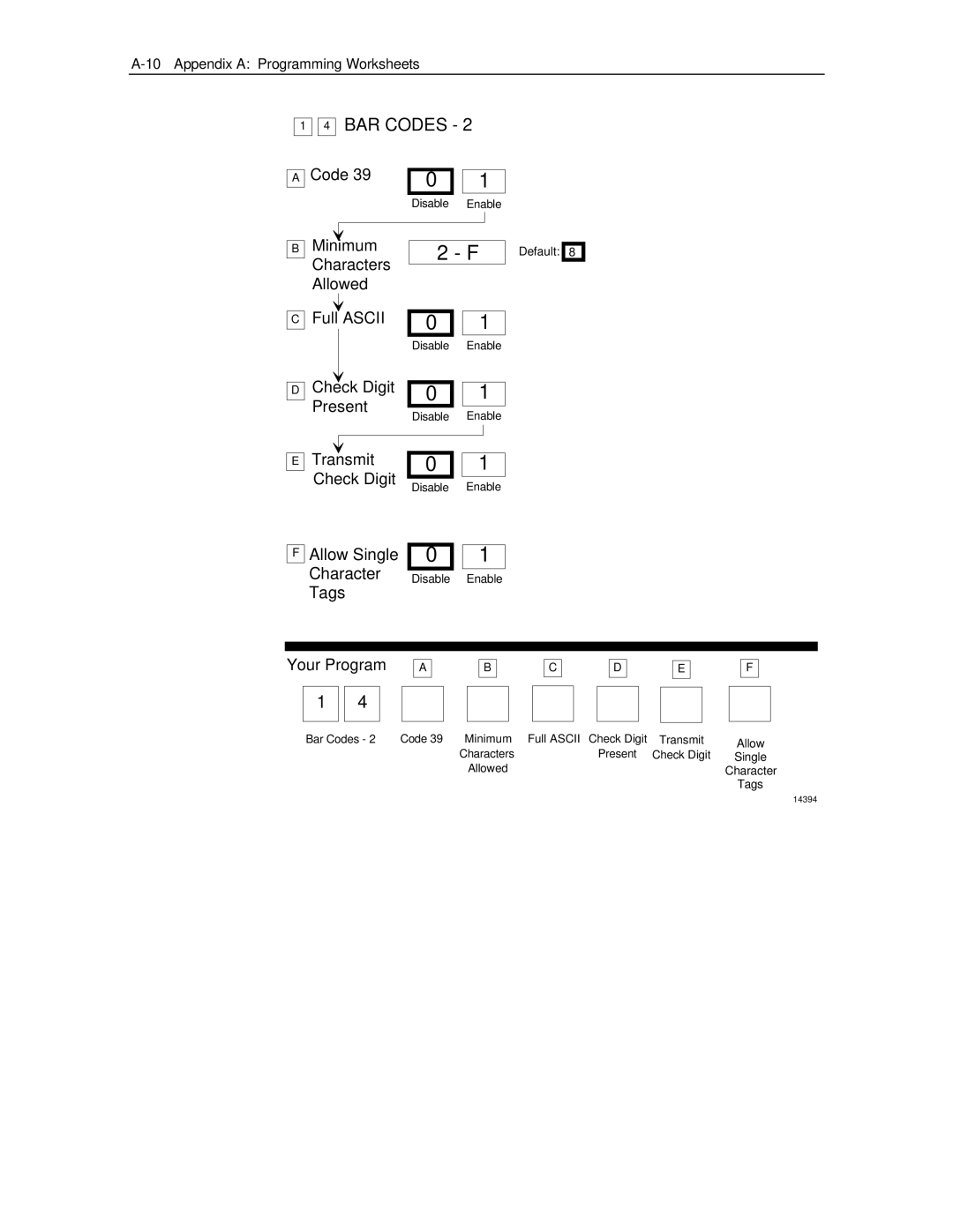 NCR 7870 manual BAR Codes 