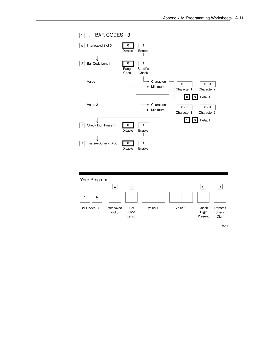 NCR 7870 manual BAR Codes 