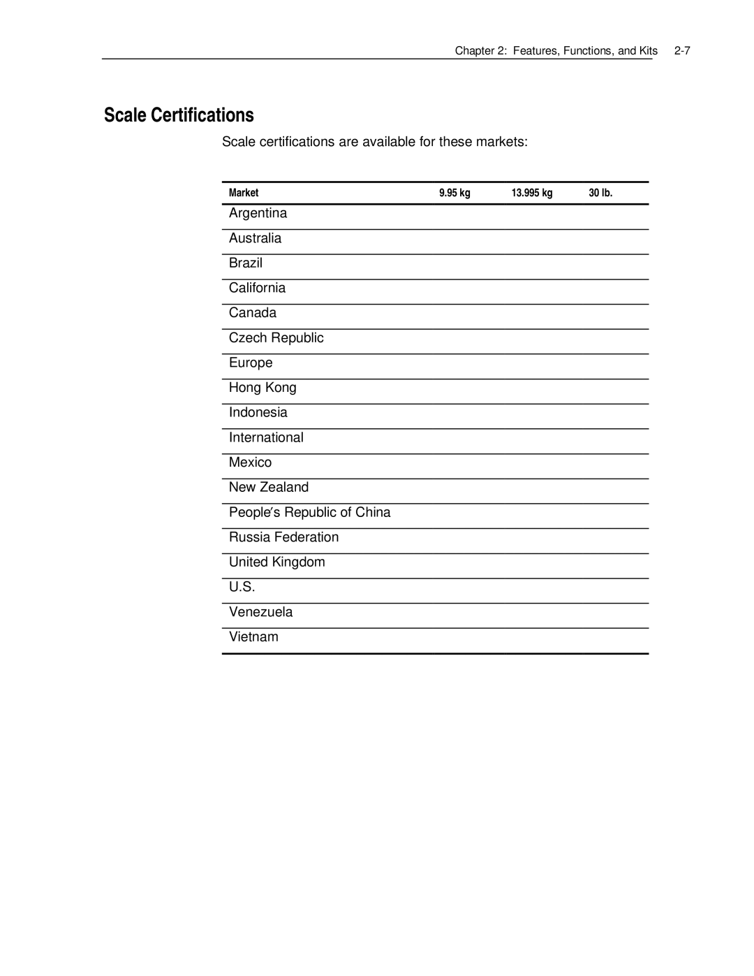 NCR 7870 manual Scale Certifications 