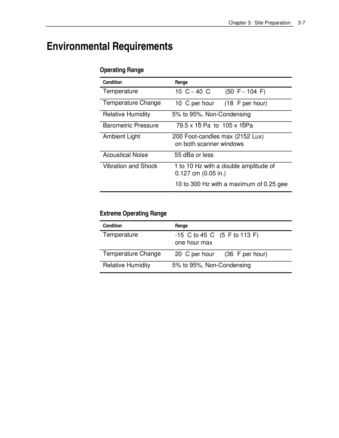 NCR 7870 manual Environmental Requirements, Extreme Operating Range 