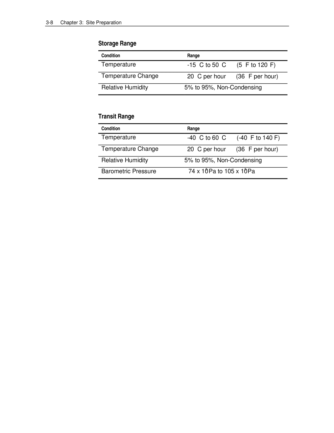 NCR 7870 manual Storage Range, Transit Range 