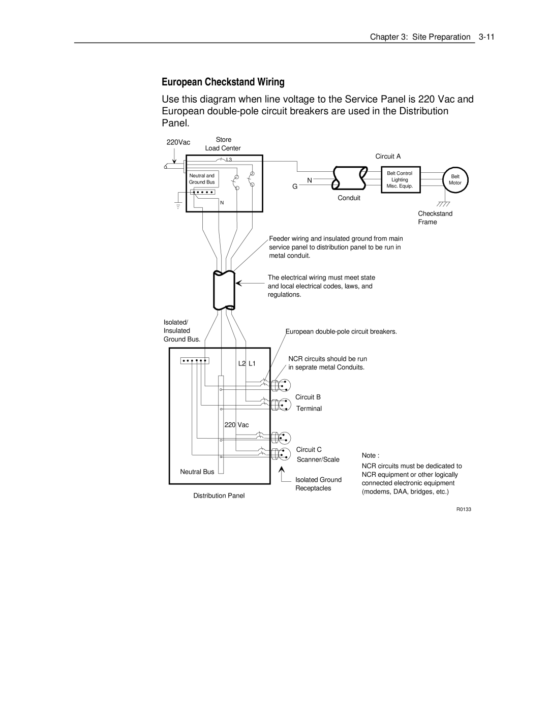 NCR 7870 manual European Checkstand Wiring, 220Vac Store 