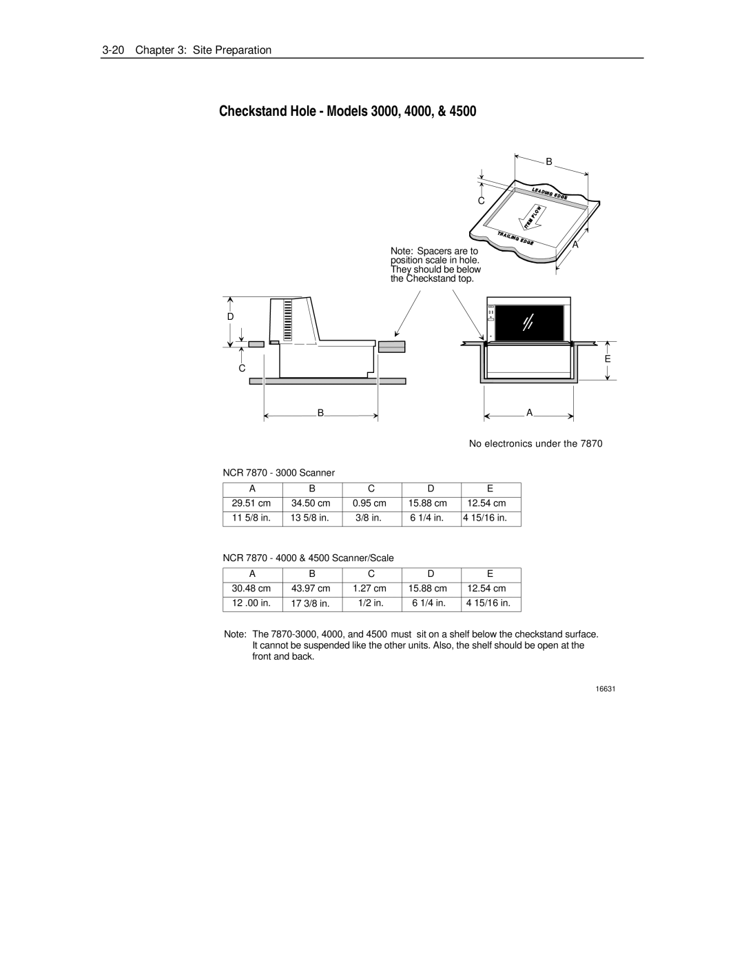 NCR manual Checkstand Hole Models 3000, 4000, NCR 7870 3000 Scanner 