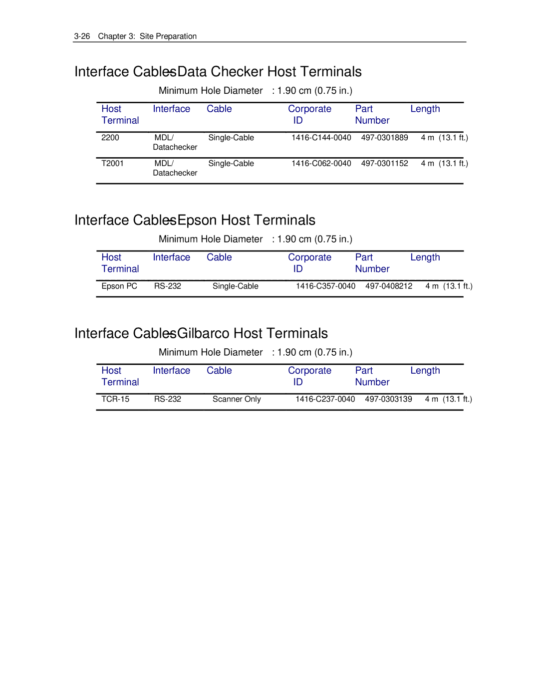 NCR 7870 manual Interface Cables Data Checker Host Terminals, Interface Cables Epson Host Terminals 