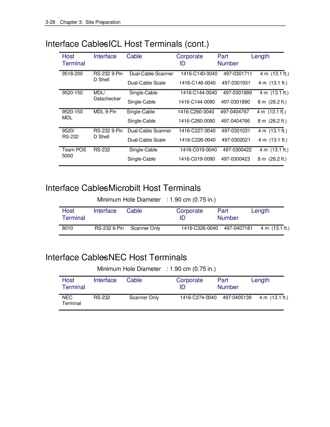 NCR 7870 manual Interface Cables Microbilt Host Terminals, Interface Cables NEC Host Terminals 