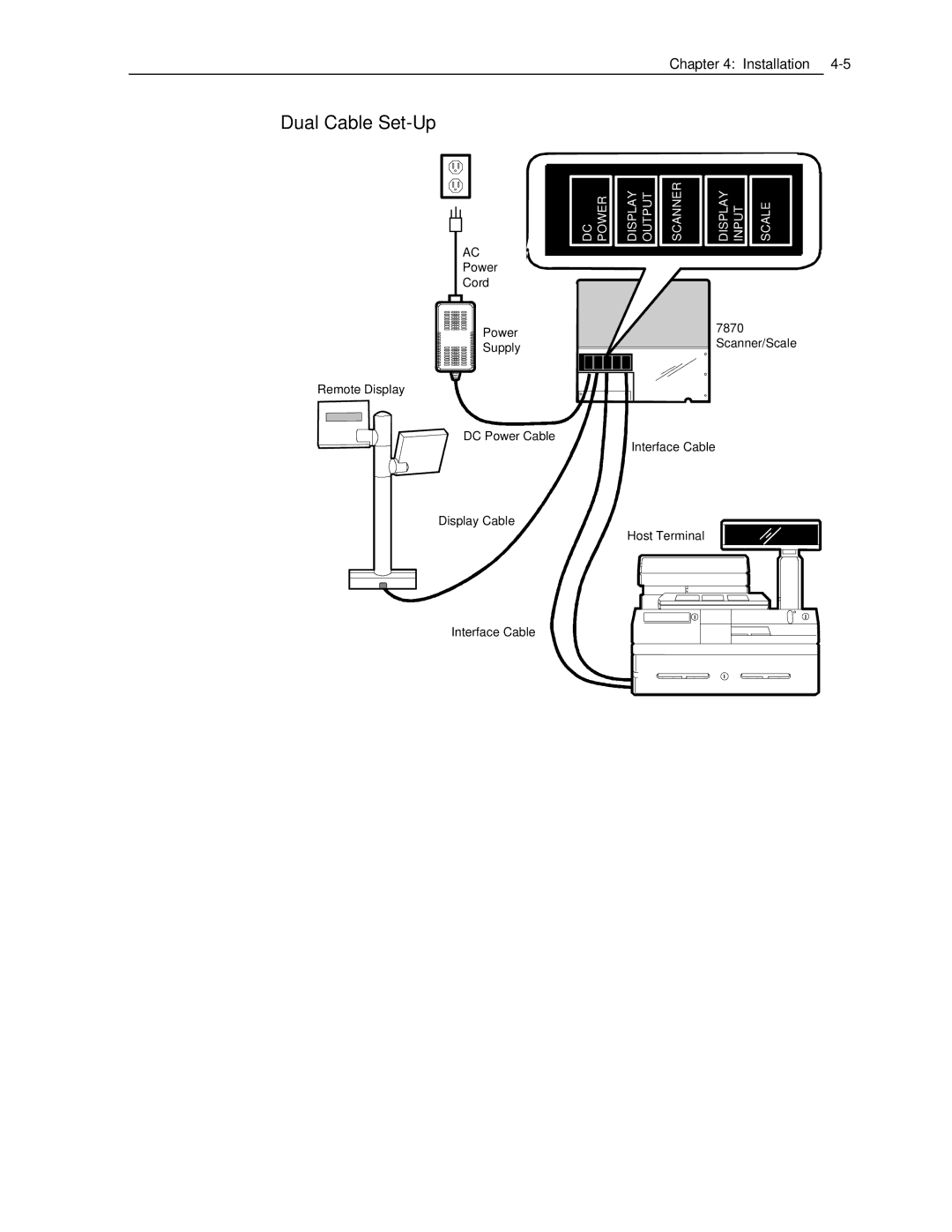 NCR 7870 manual Dual Cable Set-Up 