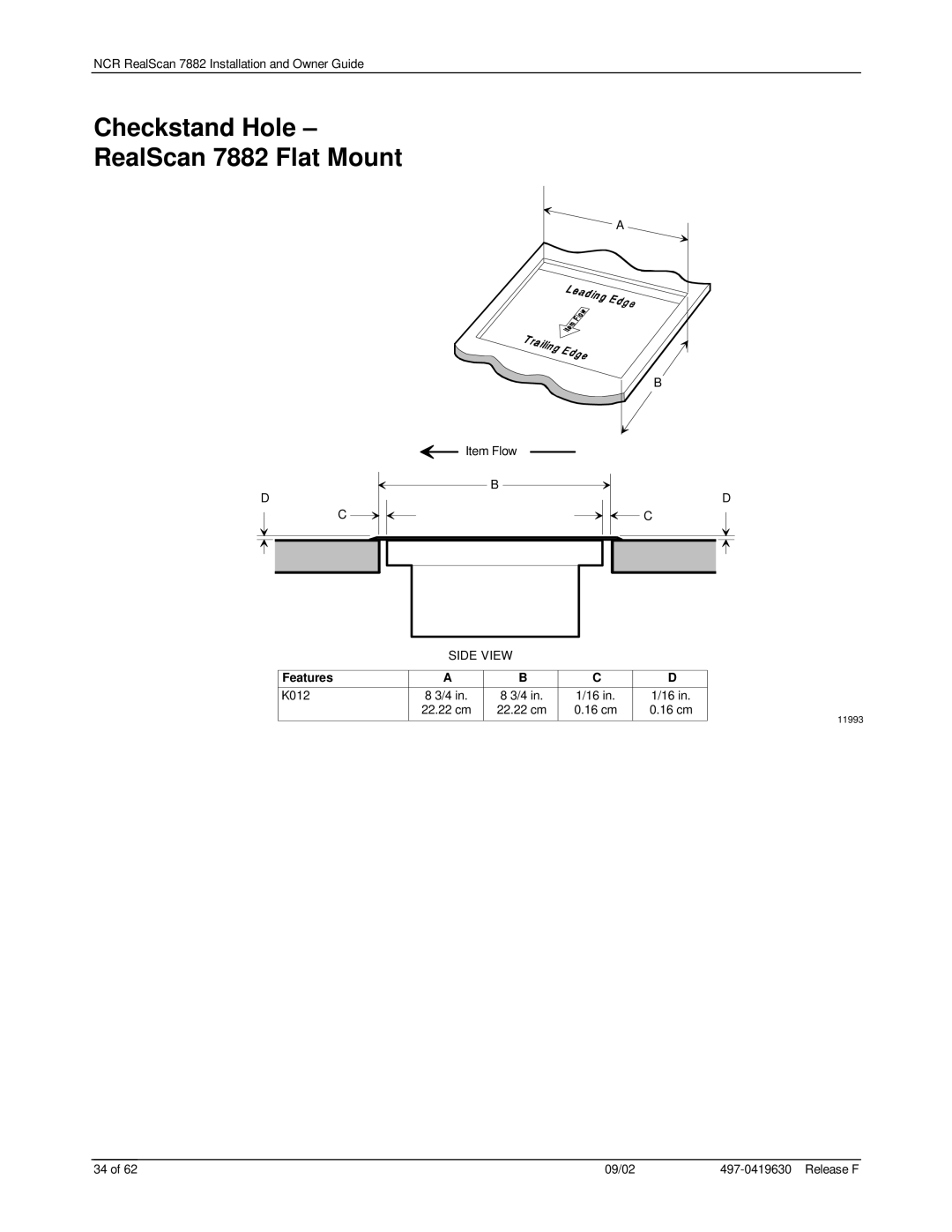 NCR manual Checkstand Hole RealScan 7882 Flat Mount 