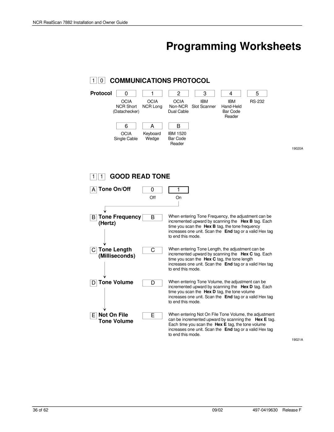 NCR 7882 manual Programming Worksheets, Tone On/Off 