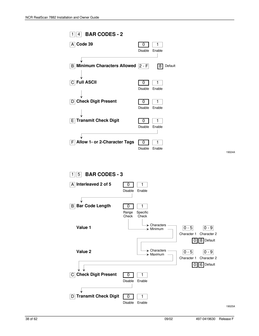 NCR 7882 Code, Minimum Characters Allowed Full Ascii, Check Digit Present, Transmit Check Digit, Interleaved 2, Value 