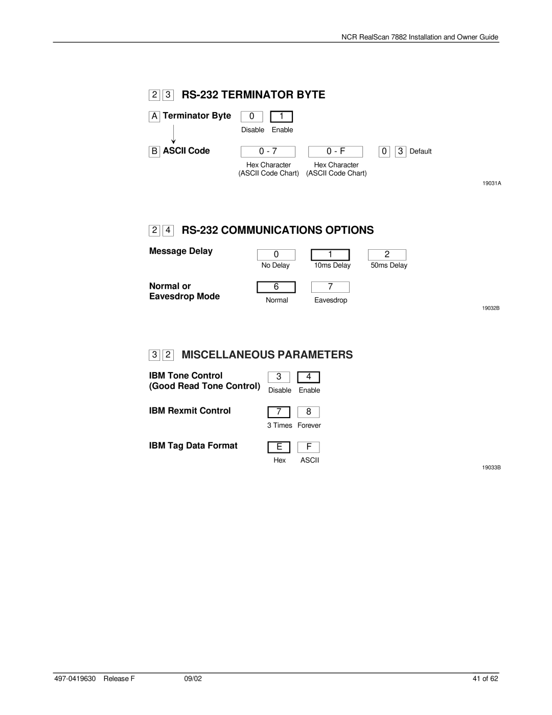 NCR 7882 manual Terminator Byte, Message Delay, Normal or Eavesdrop Mode, IBM Tone Control Good Read Tone Control 