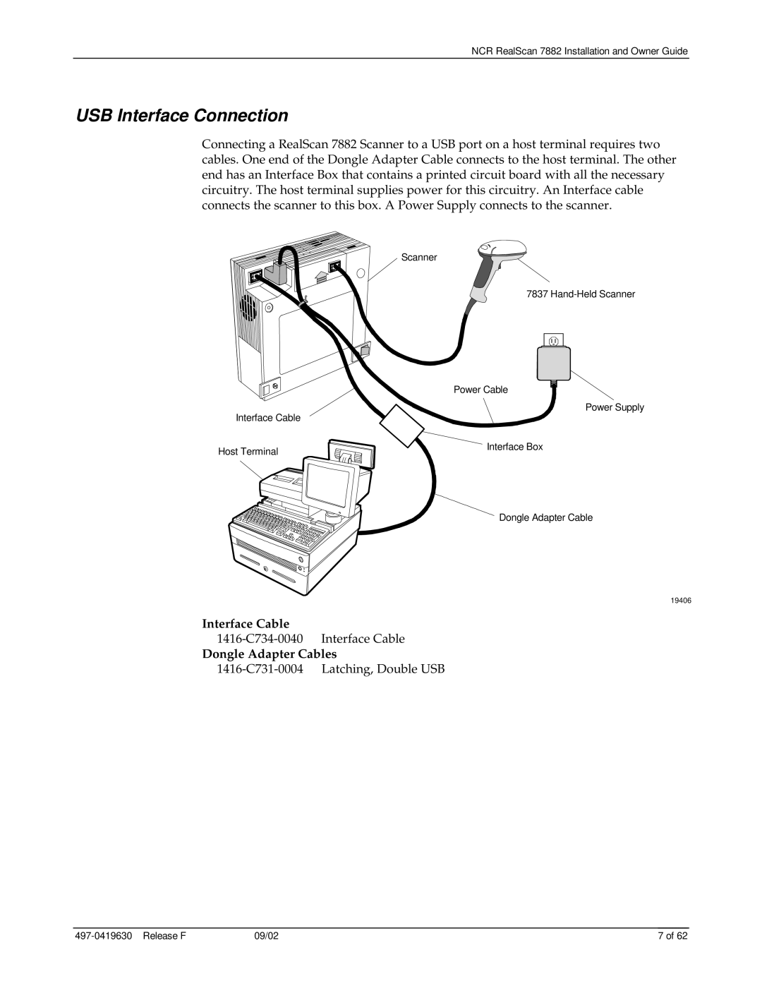 NCR 7882 manual USB Interface Connection 