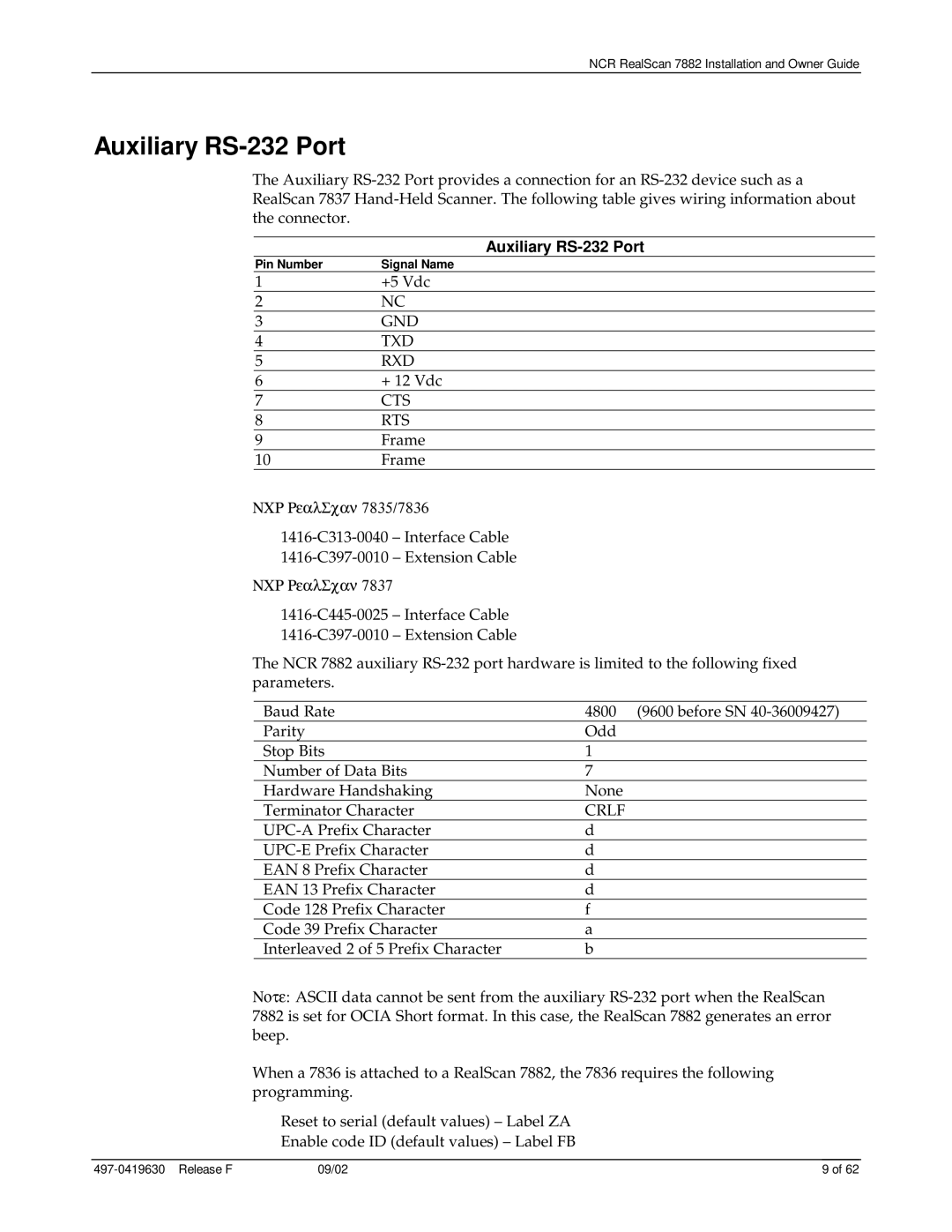 NCR 7882 manual Auxiliary RS-232 Port 