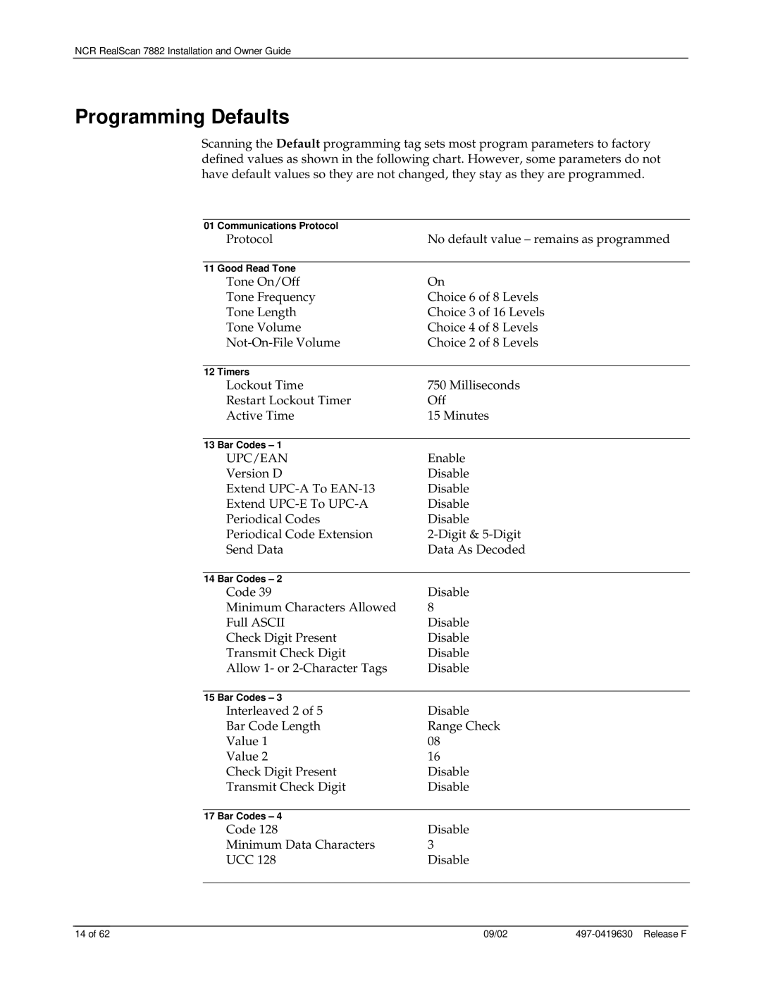 NCR 7882 manual Programming Defaults, Communications Protocol, Good Read Tone, Timers, Bar Codes 