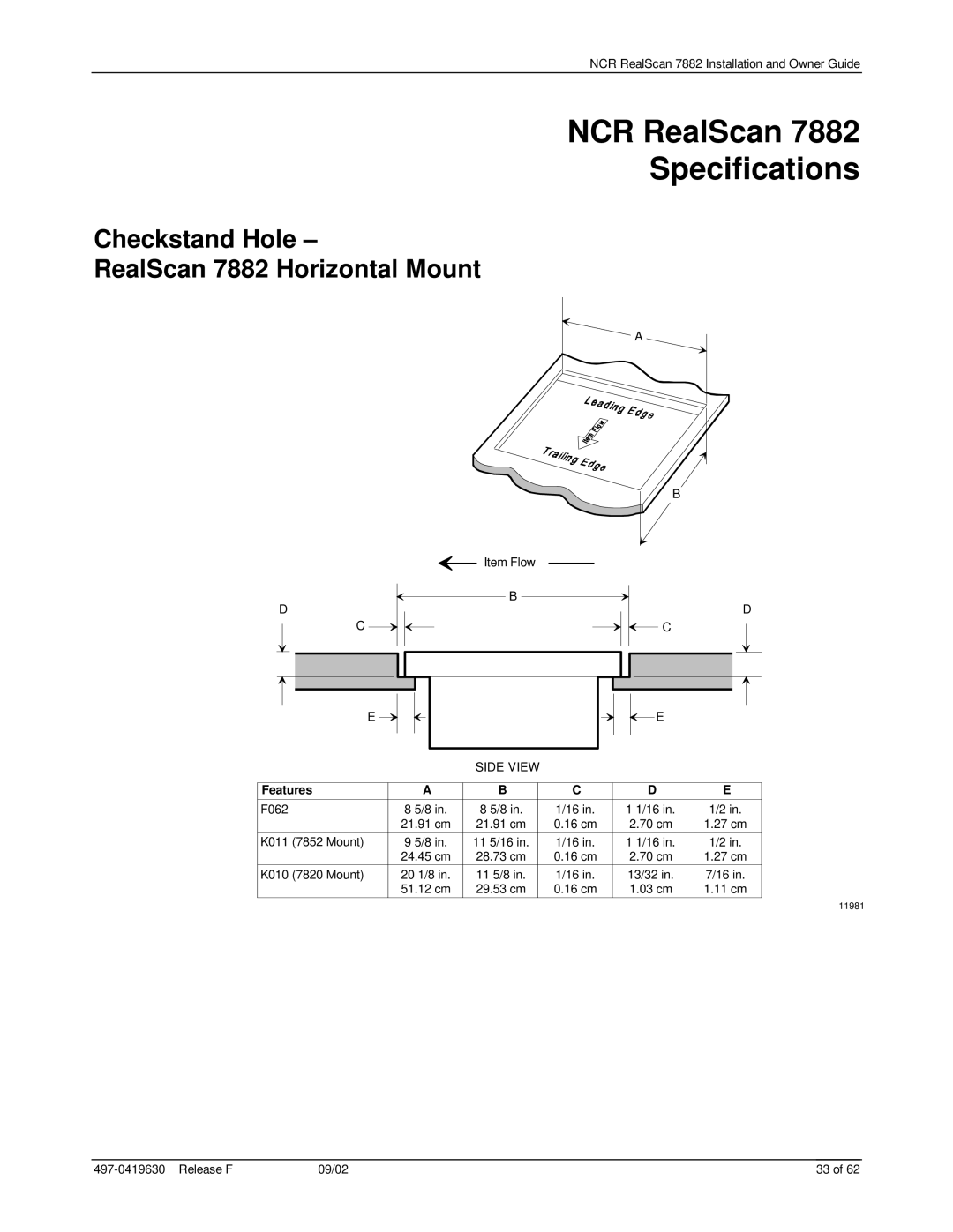 NCR manual NCR RealScan Specifications, Checkstand Hole RealScan 7882 Horizontal Mount 