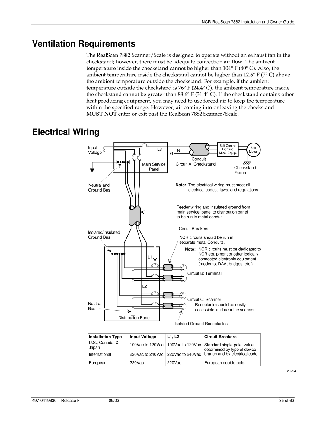 NCR 7882 manual Ventilation Requirements, Electrical Wiring, Installation Type, Input Voltage, L1, L2, Circuit Breakers 