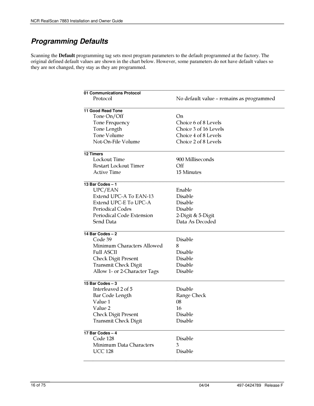 NCR 7883 manual Programming Defaults, Upc/Ean 