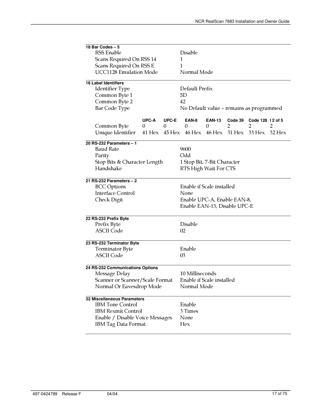 NCR 7883 manual Baud Rate 