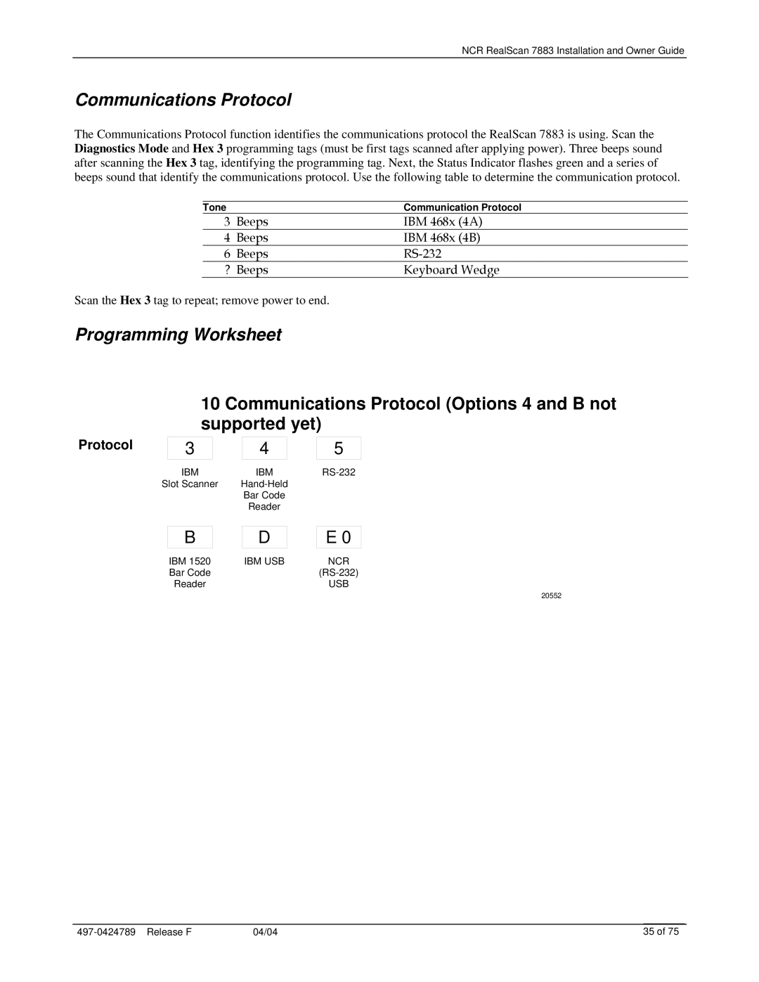 NCR 7883 manual Programming Worksheet, Communications Protocol Options 4 and B not supported yet 