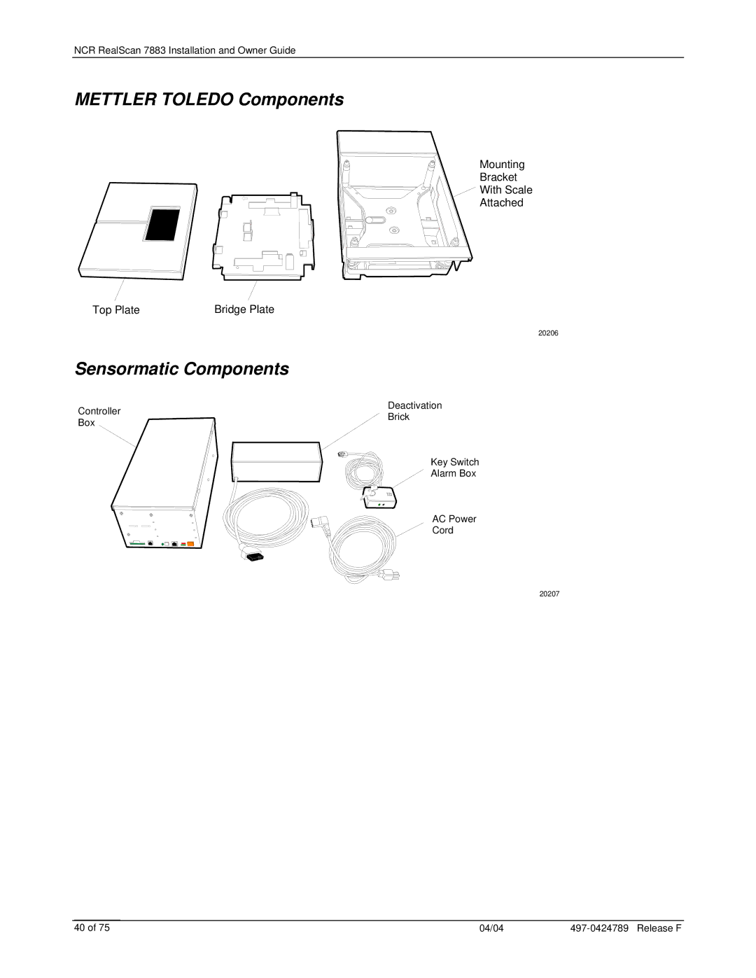 NCR 7883 manual Mettler Toledo Components, Sensormatic Components 