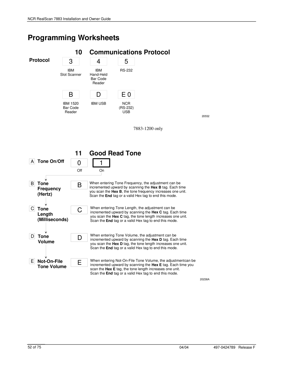 NCR 7883 manual Programming Worksheets, Communications Protocol, Good Read Tone 