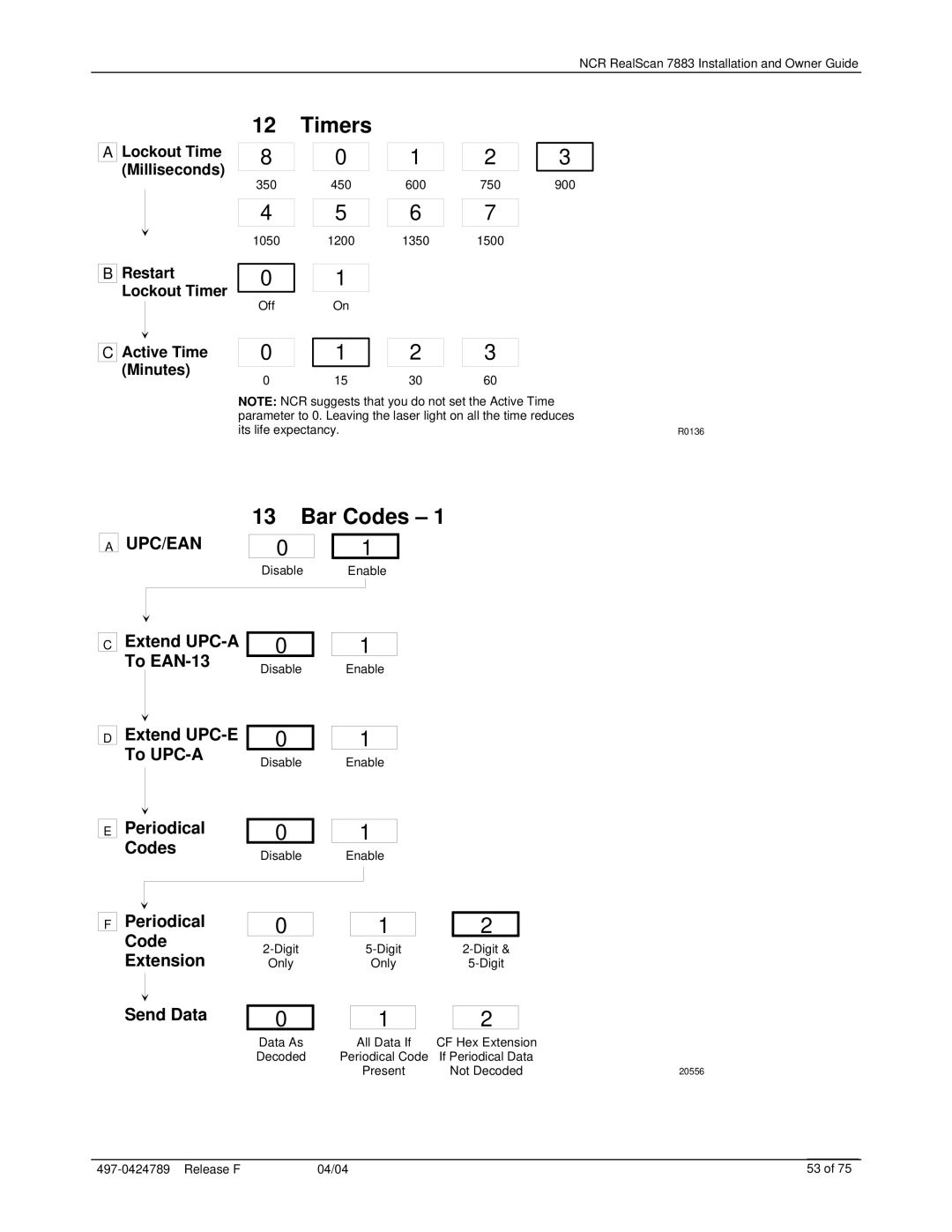 NCR 7883 manual Timers, Bar Codes 