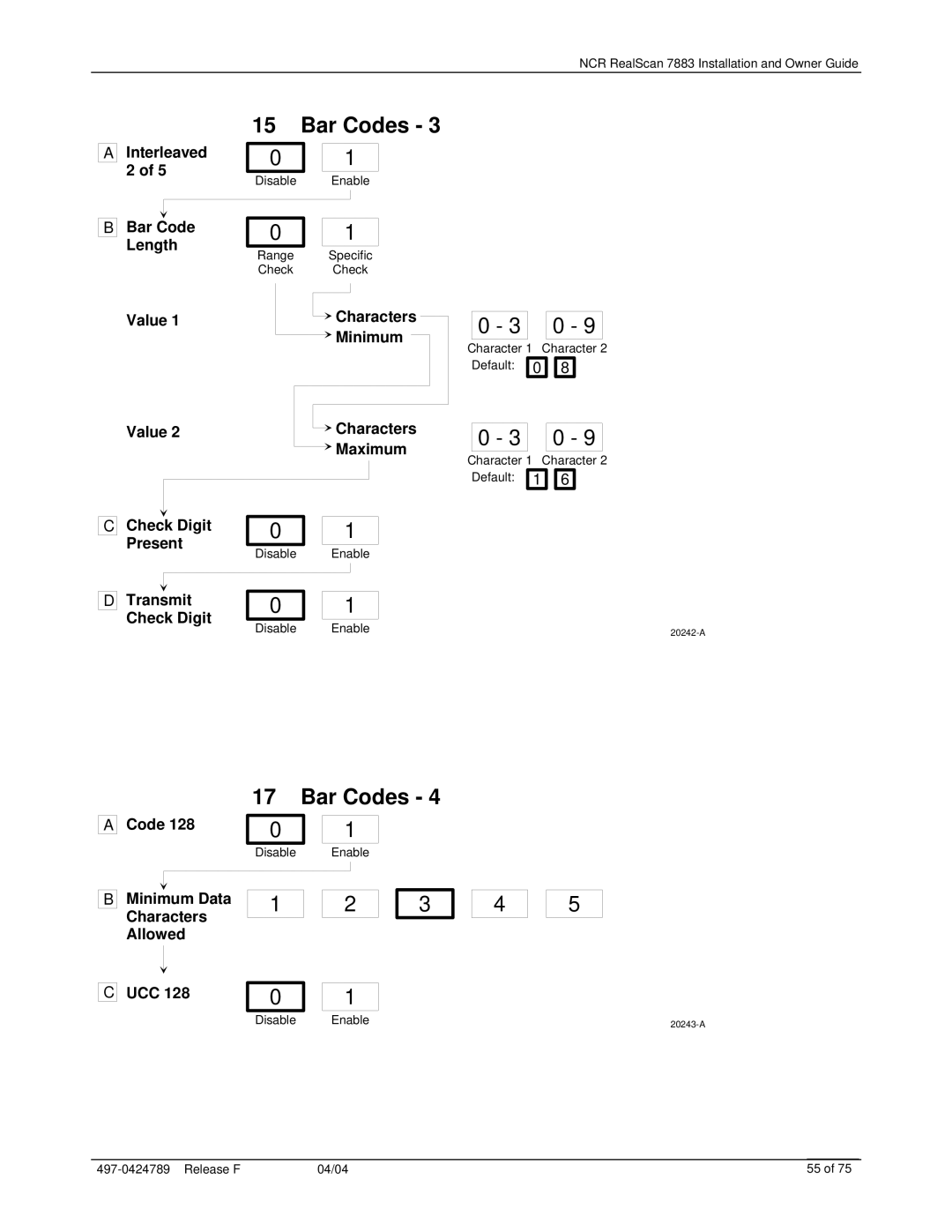 NCR 7883 manual Bar Codes 