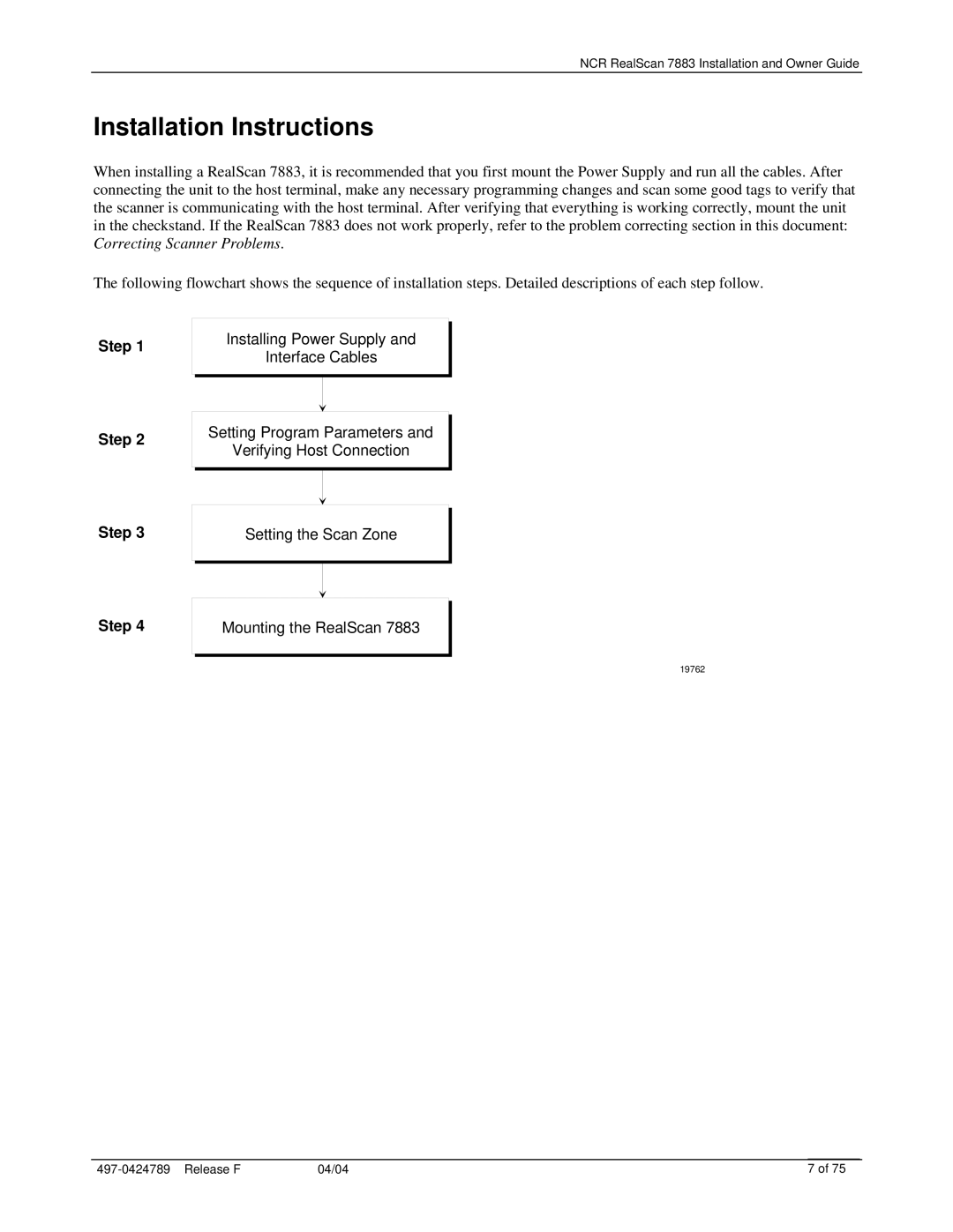 NCR 7883 manual Installation Instructions, Step 