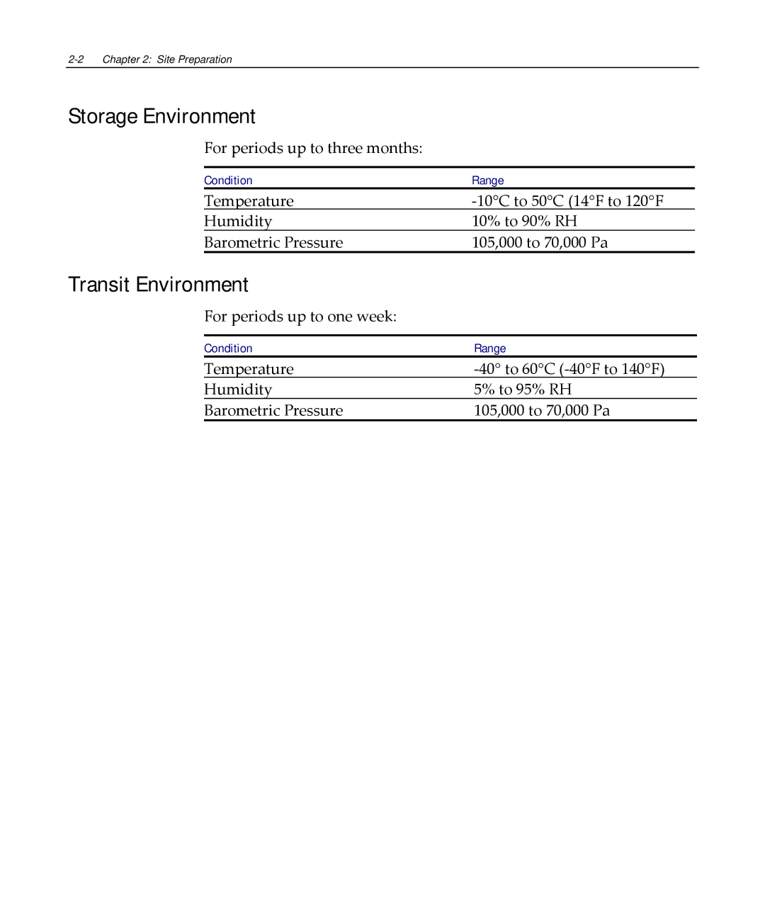 NCR NCR 5972 manual Storage Environment, Transit Environment 