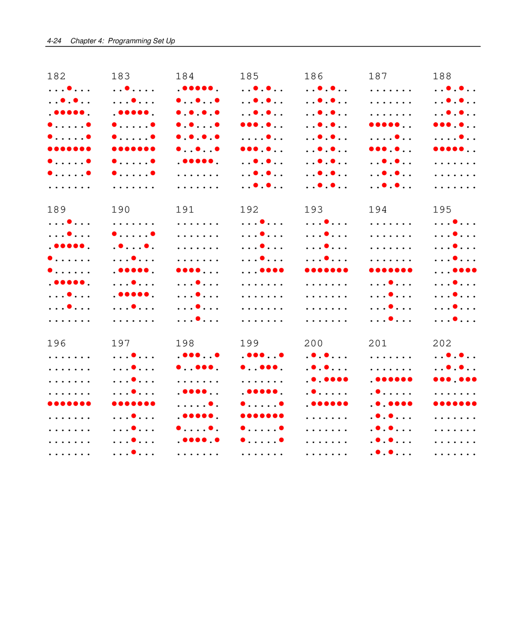 NCR NCR 5972 manual 182 183 