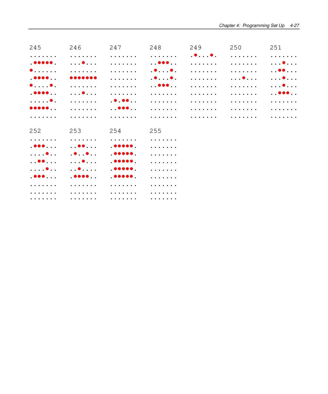 NCR NCR 5972 manual 245 246 247 248 249 250 251 252 253 254 255 