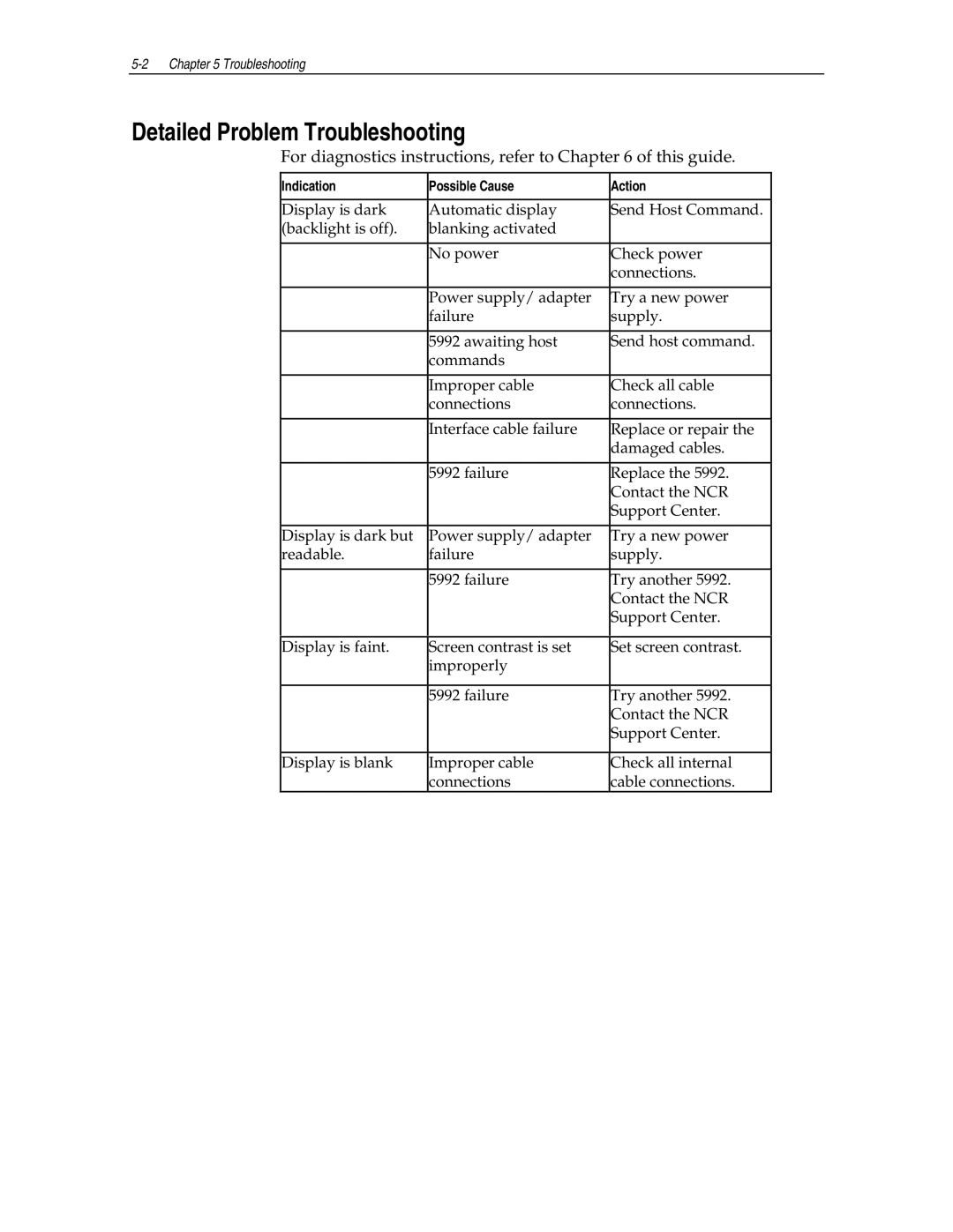 NCR NCR 5992 manual Detailed Problem Troubleshooting, For diagnostics instructions, refer to of this guide 