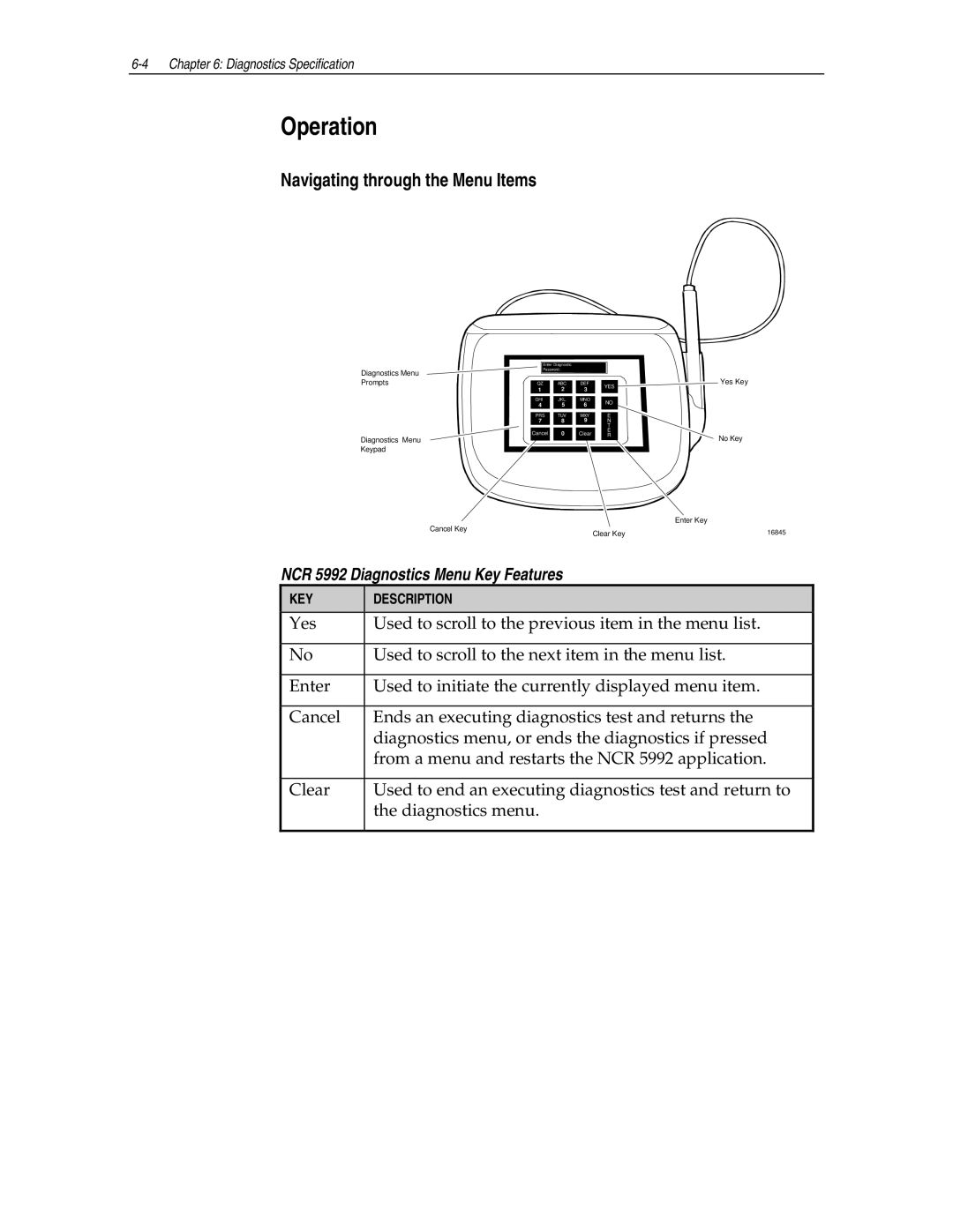 NCR manual Operation, NCR 5992 Diagnostics Menu Key Features 