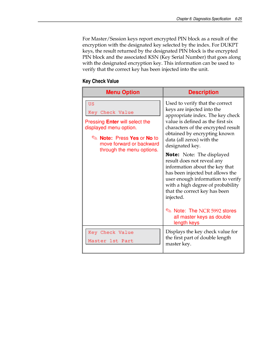 NCR NCR 5992 manual Key Check Value, Length keys 