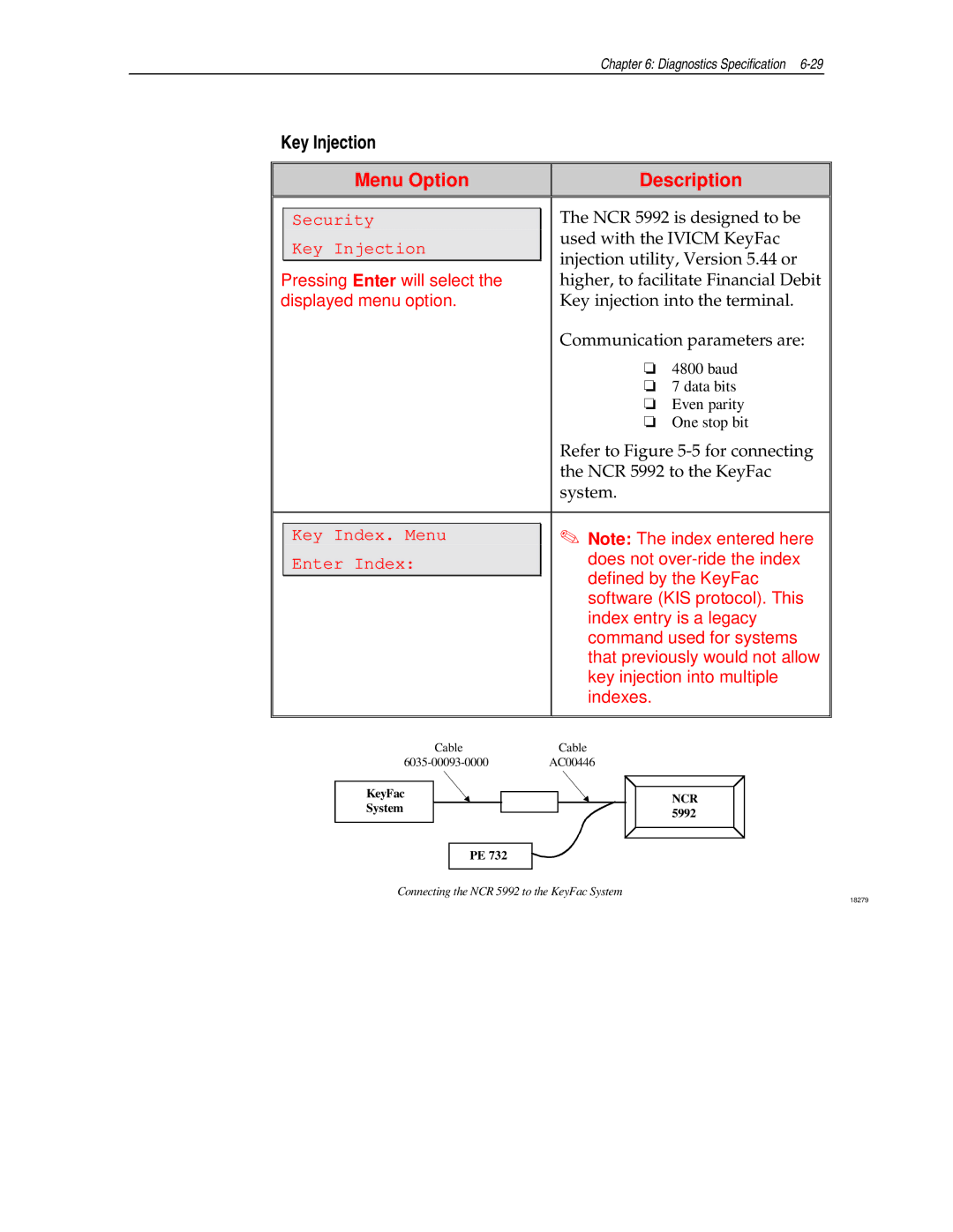 NCR NCR 5992 manual Key Injection, System 