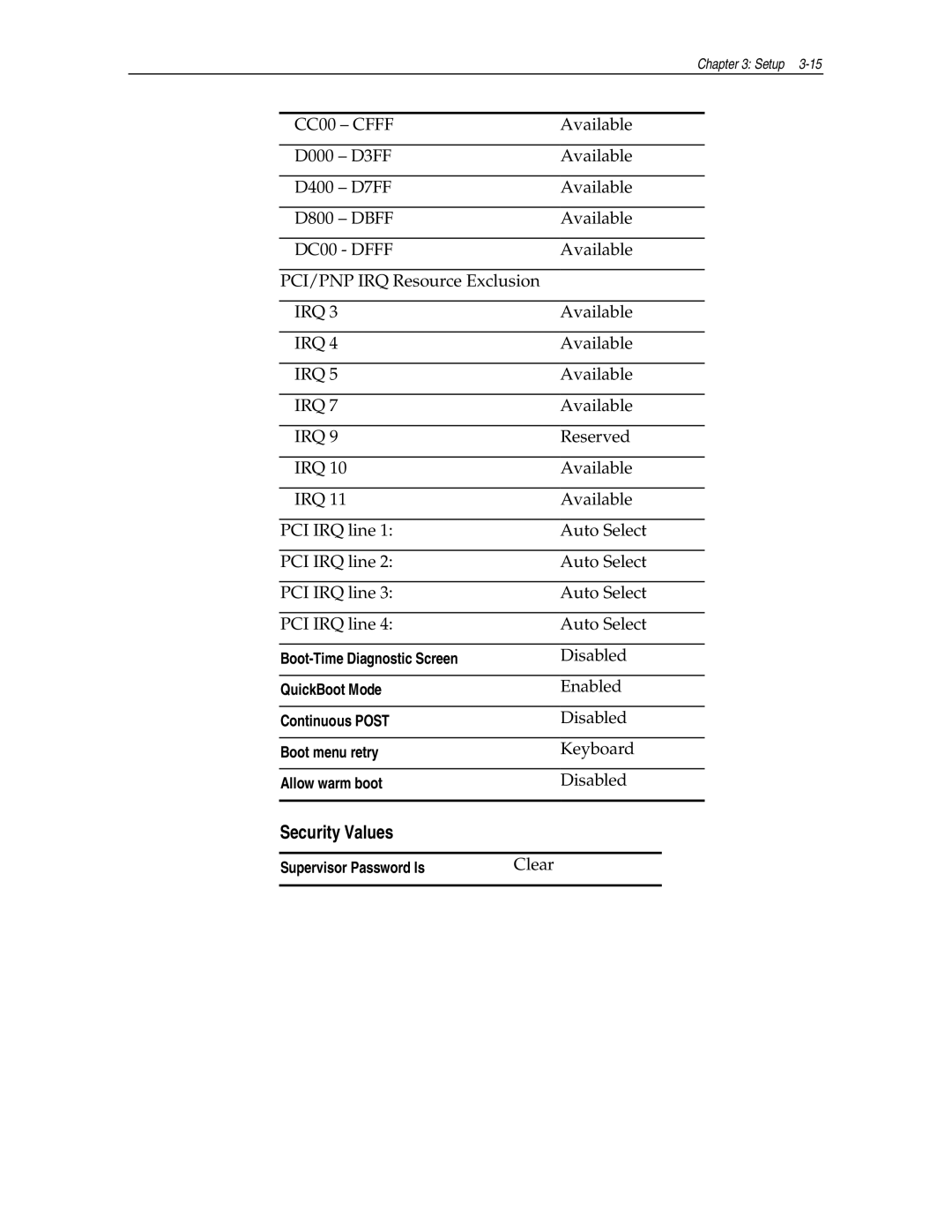 NCR NCR7454 manual Security Values 