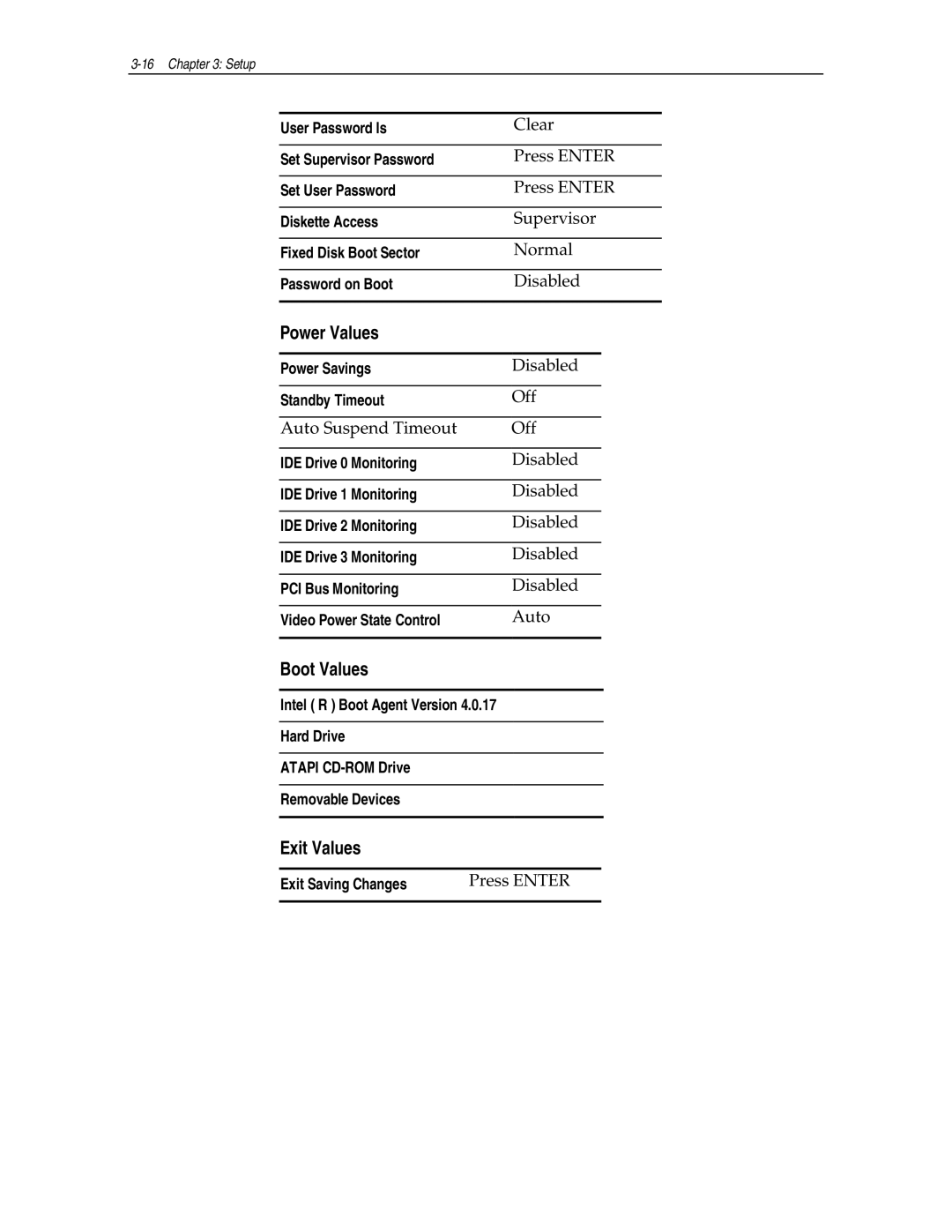 NCR NCR7454 manual Power Values, Boot Values, Exit Values 