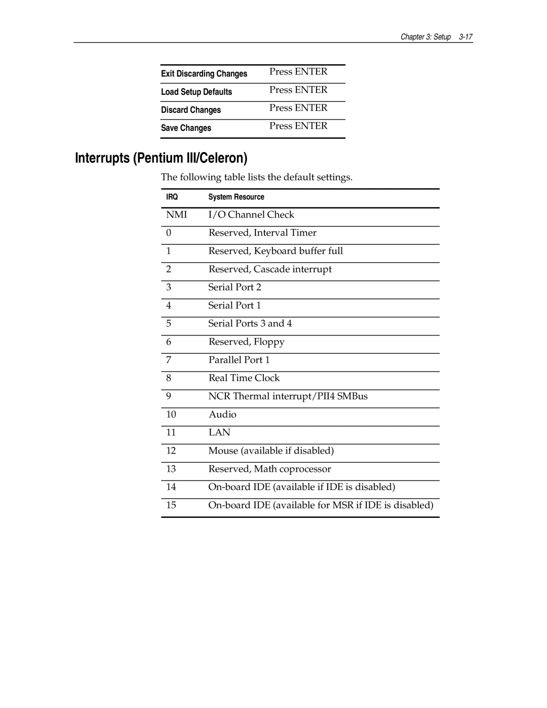 NCR NCR7454 manual Interrupts Pentium III/Celeron 