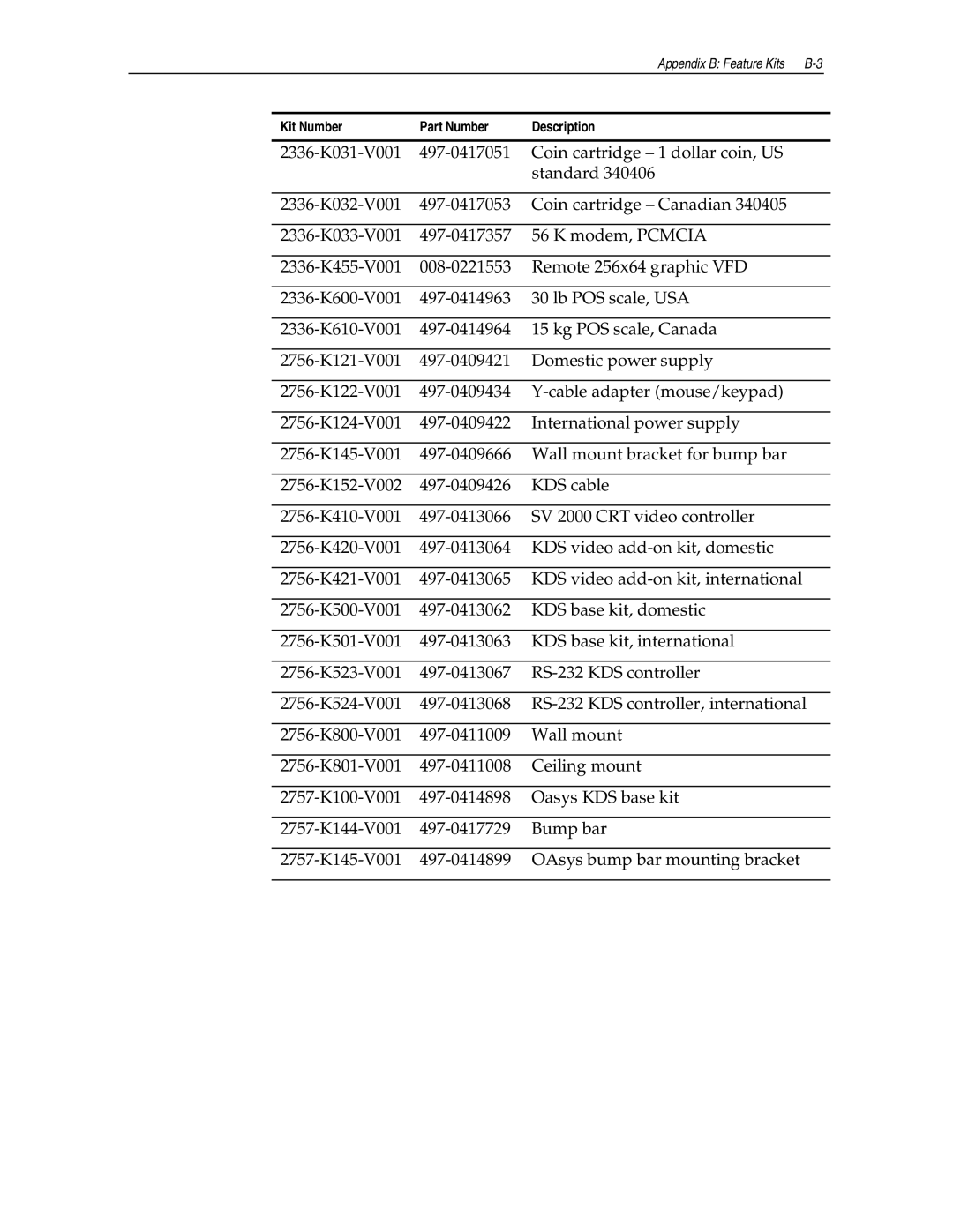 NCR NCR7454 manual Appendix B Feature Kits B-3 