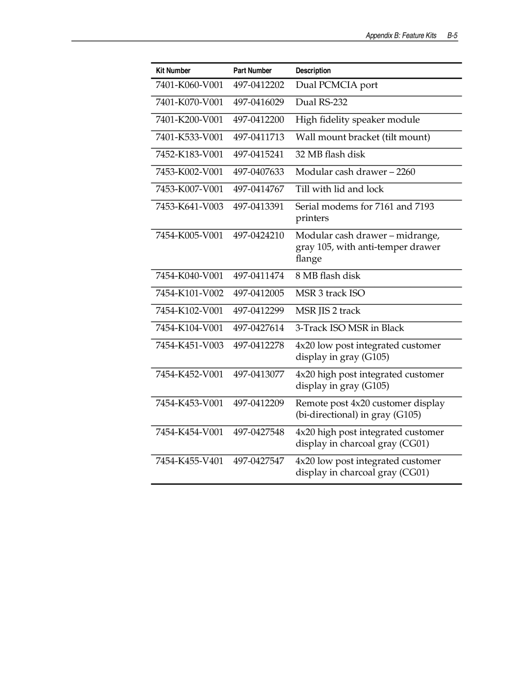 NCR NCR7454 manual Appendix B Feature Kits B-5 