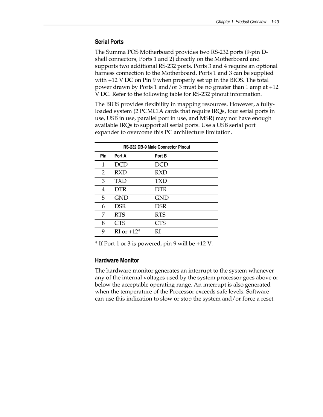 NCR NCR7454 manual Serial Ports, Hardware Monitor 