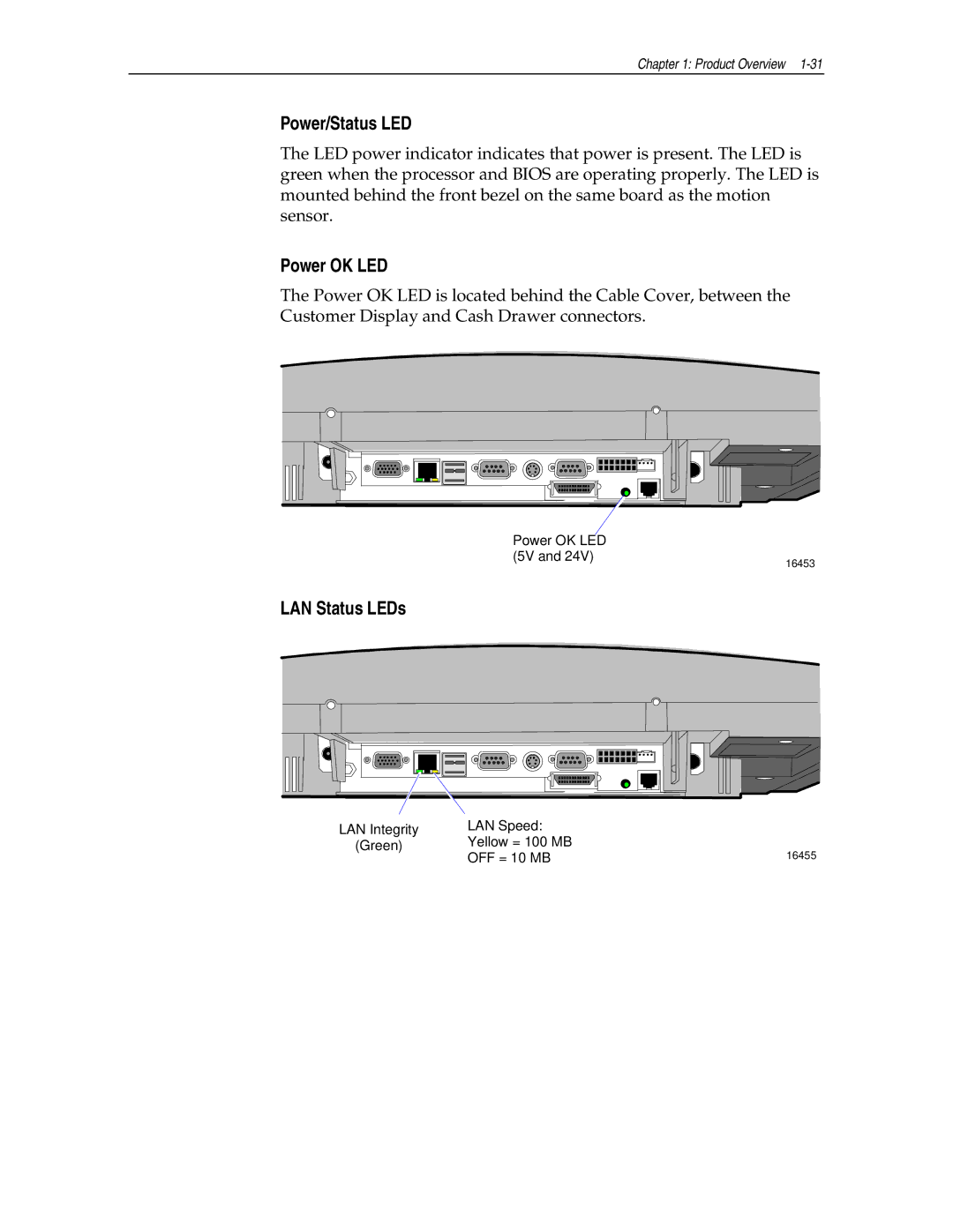 NCR NCR7454 manual Power/Status LED, Power OK LED, LAN Status LEDs 