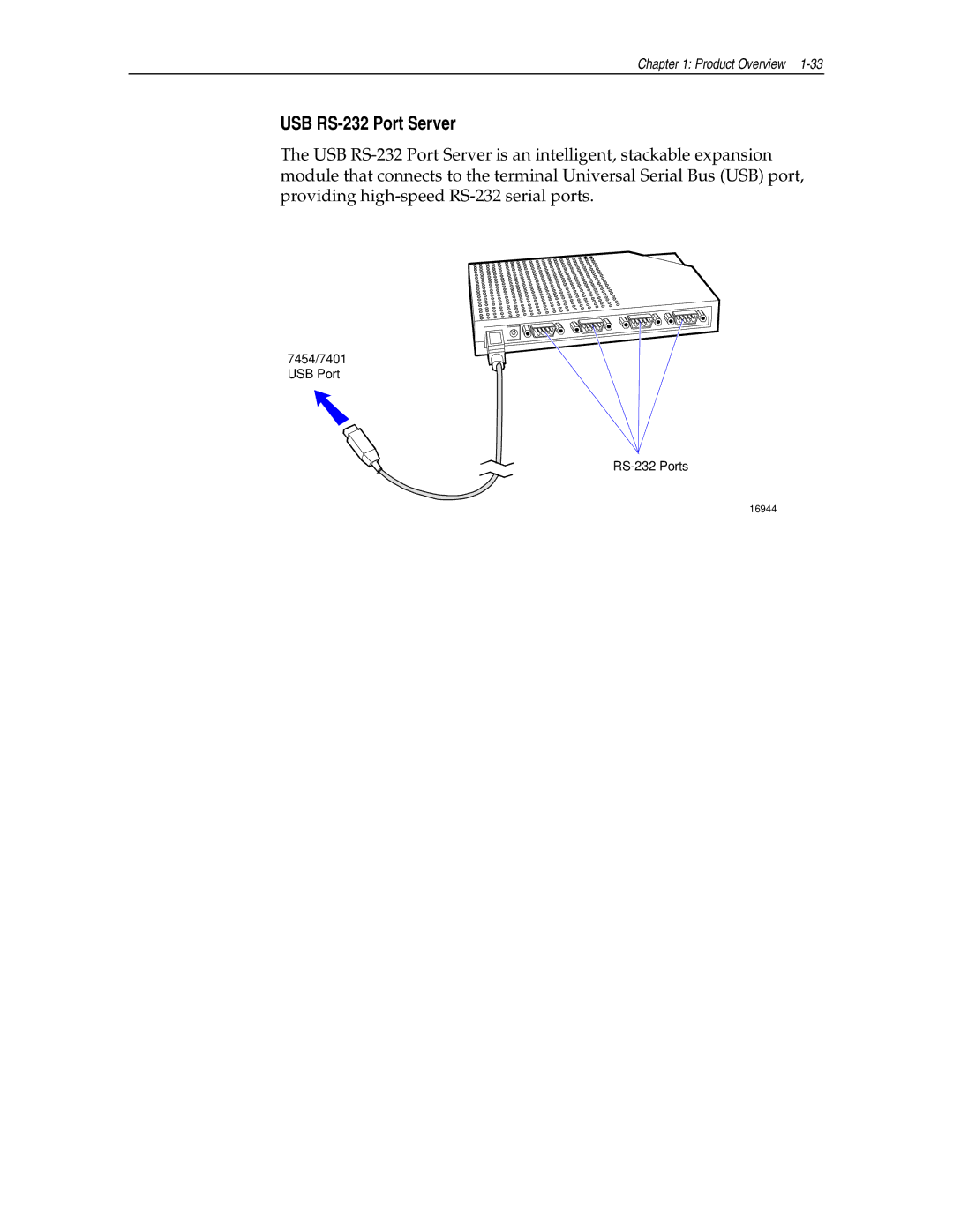 NCR NCR7454 manual USB RS-232 Port Server 