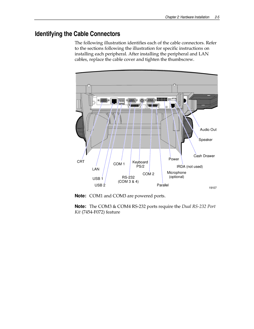 NCR NCR7454 manual Identifying the Cable Connectors 