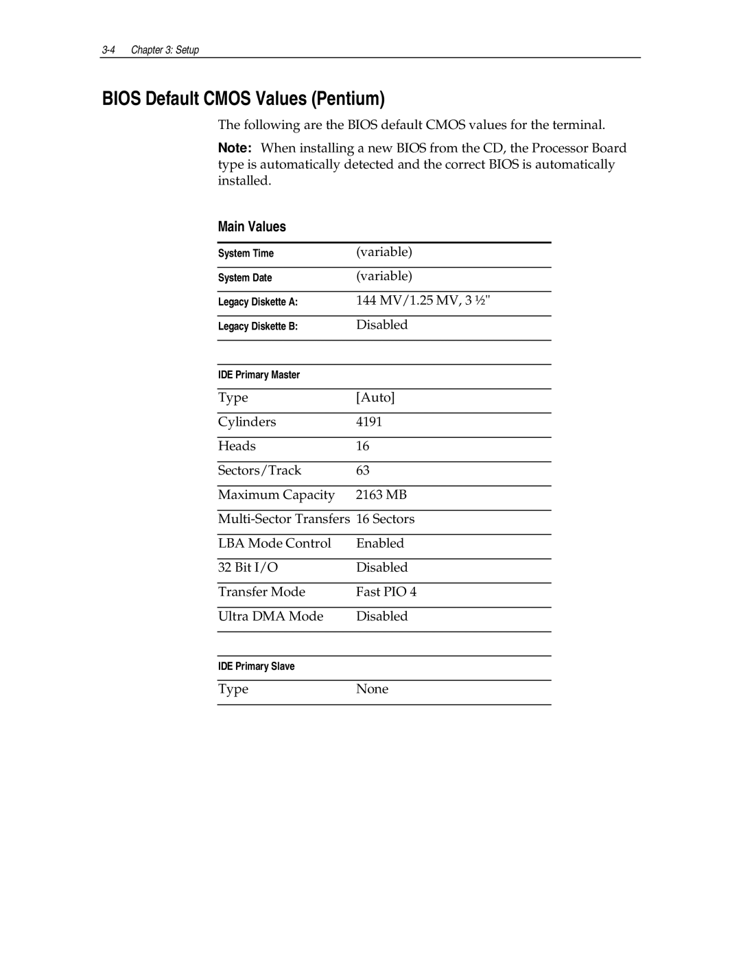 NCR NCR7454 manual Bios Default Cmos Values Pentium, Main Values 