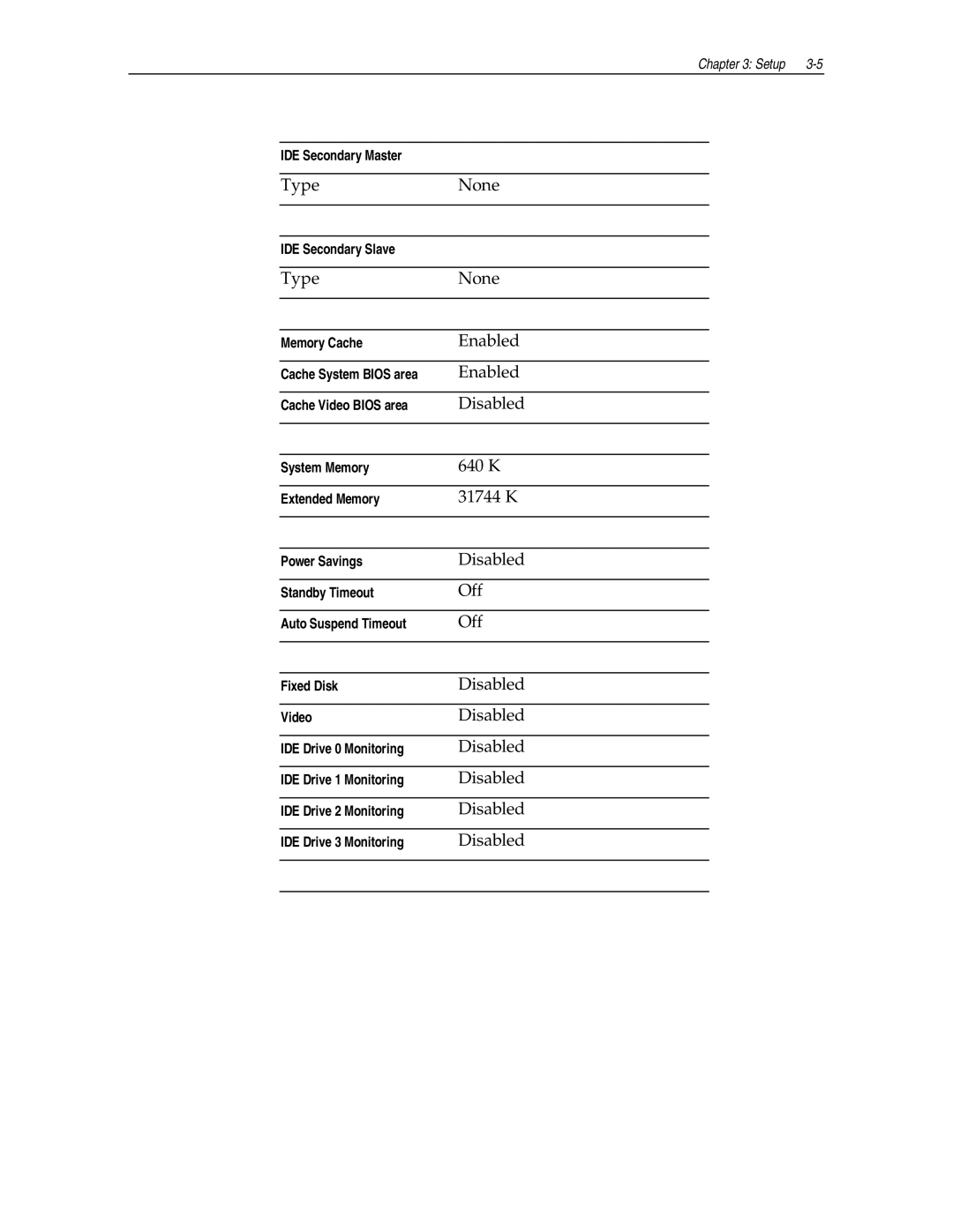 NCR NCR7454 manual Type None 