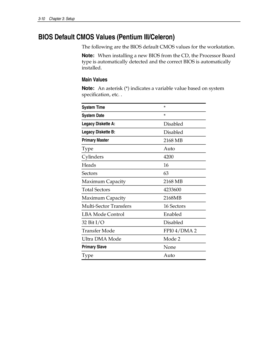 NCR NCR7454 manual Bios Default Cmos Values Pentium III/Celeron, Main Values 